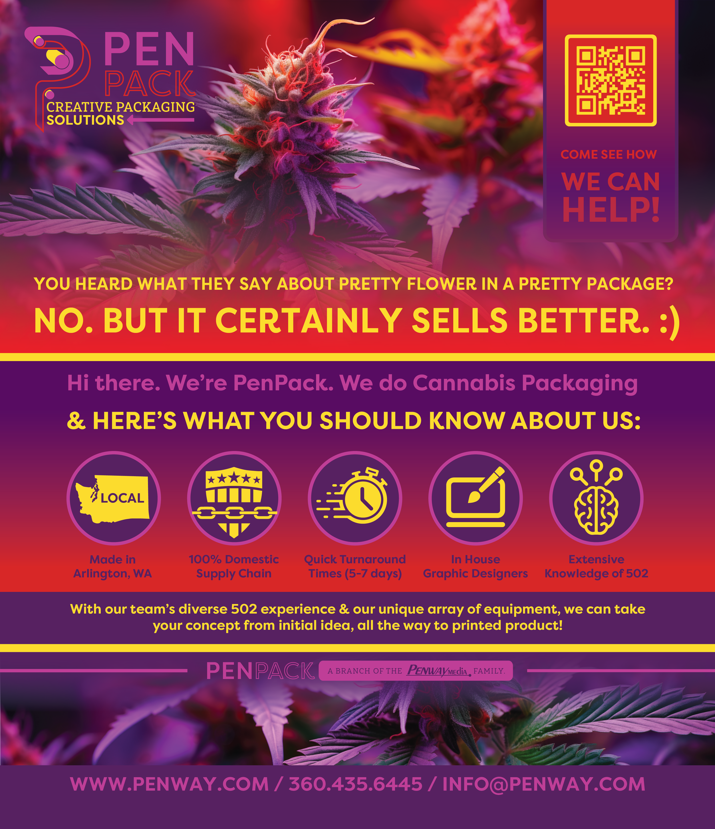 Variation of Penway advert for The Northwest Leaf cannabis magazine. 