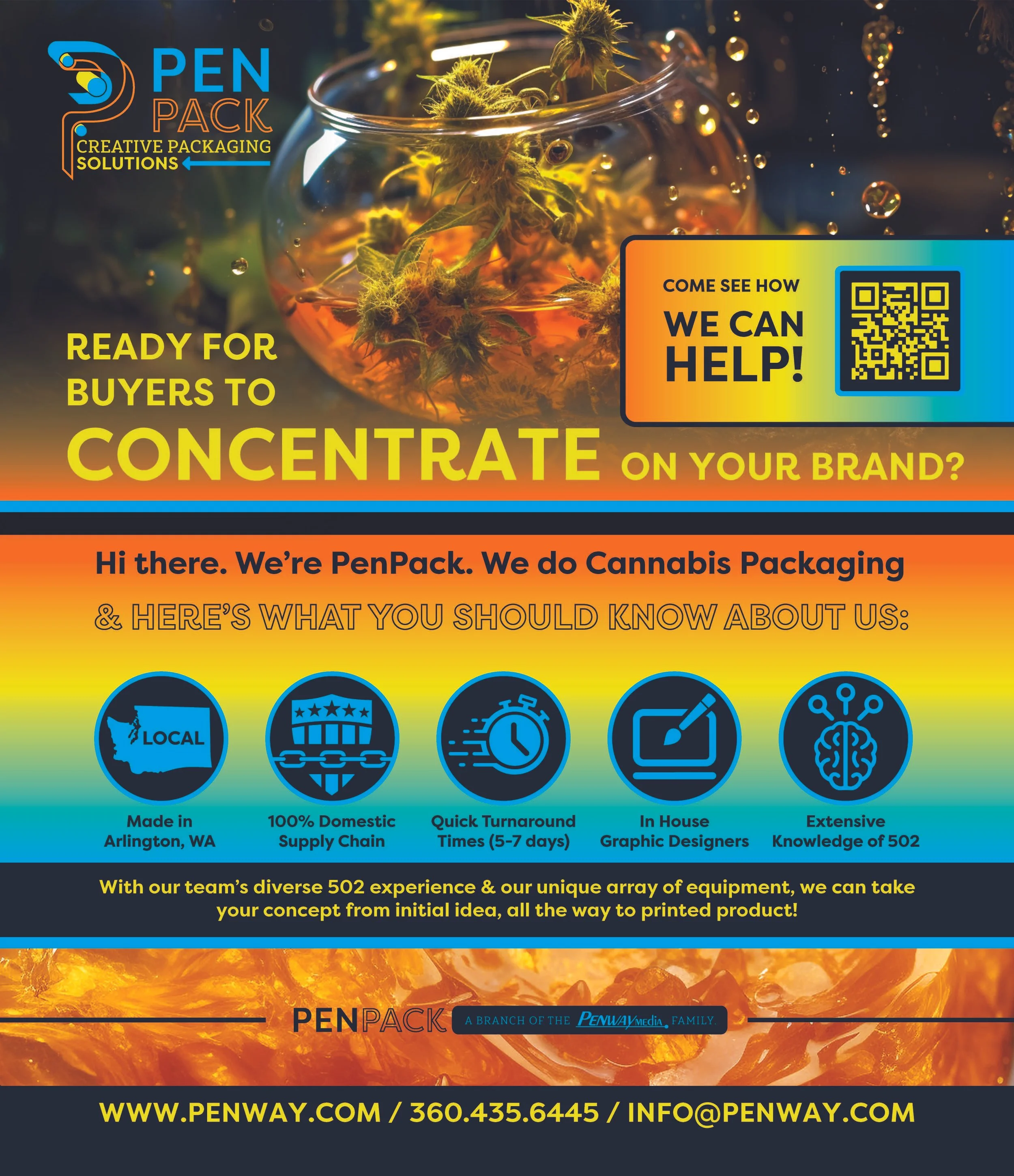 Variation of Penway advert for The Northwest Leaf cannabis magazine. 
