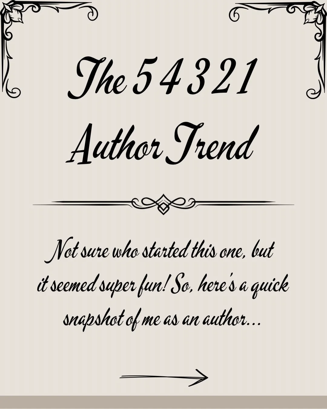 On this outstanding Tuesday, I thought I&rsquo;d sprinkle a little more of myself into this cauldron we call social media. I have no idea who started this cool trend. If you know, please call them out in the comments, cause I had a lot of fun putting