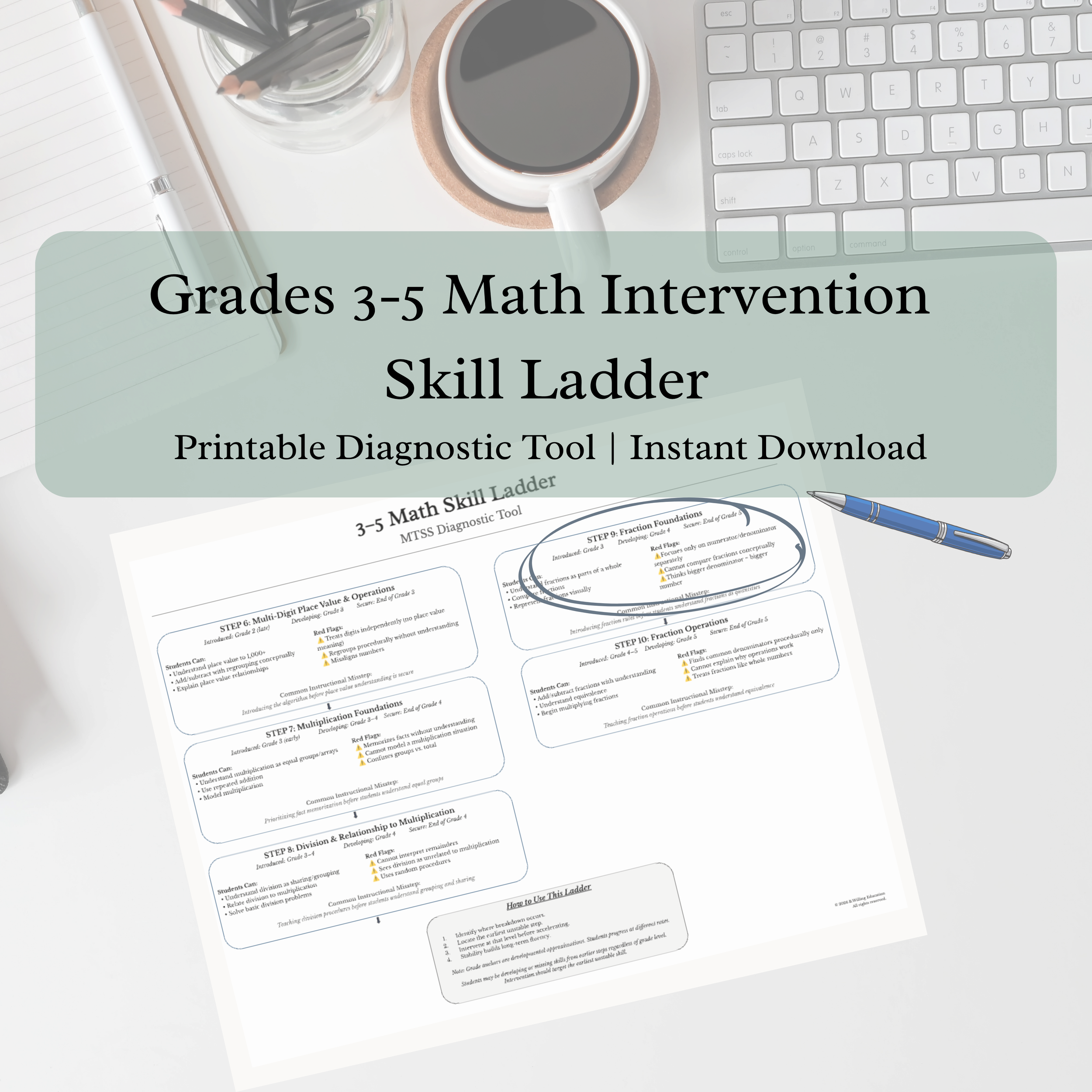 Grades 3-5 Tier 2 Math Intervention Skill Ladder: A Diagnostic Roadmap from Screener to Small Group Plan