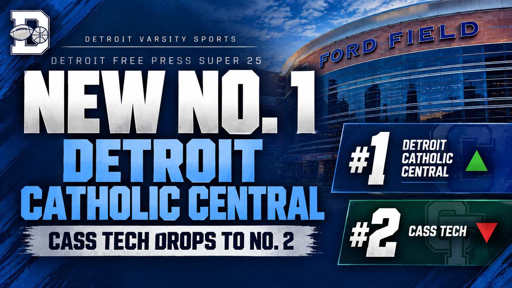 Detroit Catholic Central Takes No. 1 Spot From Cass Tech in Michigan High School Football Rankings