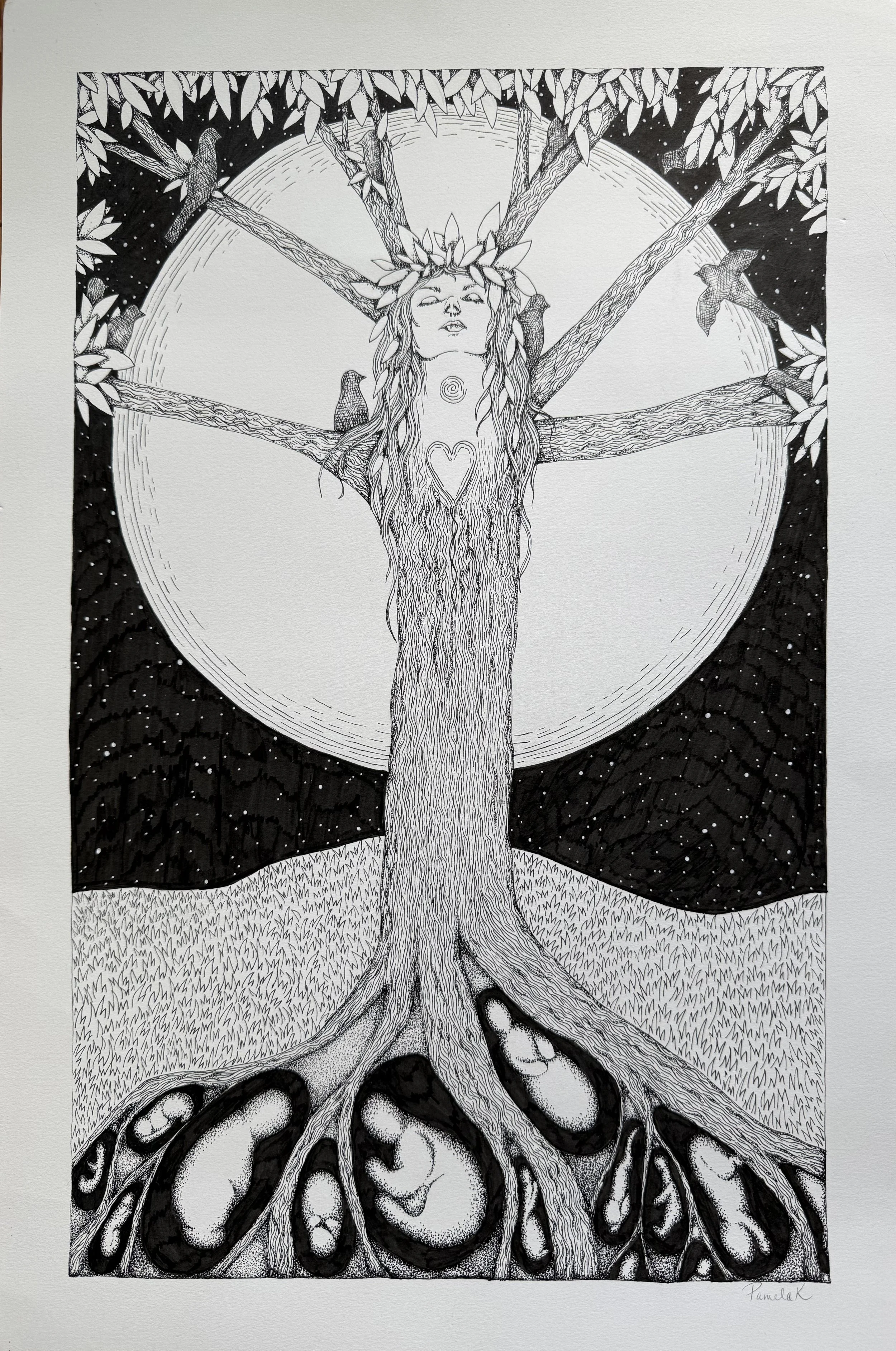 What the Earth Holds
