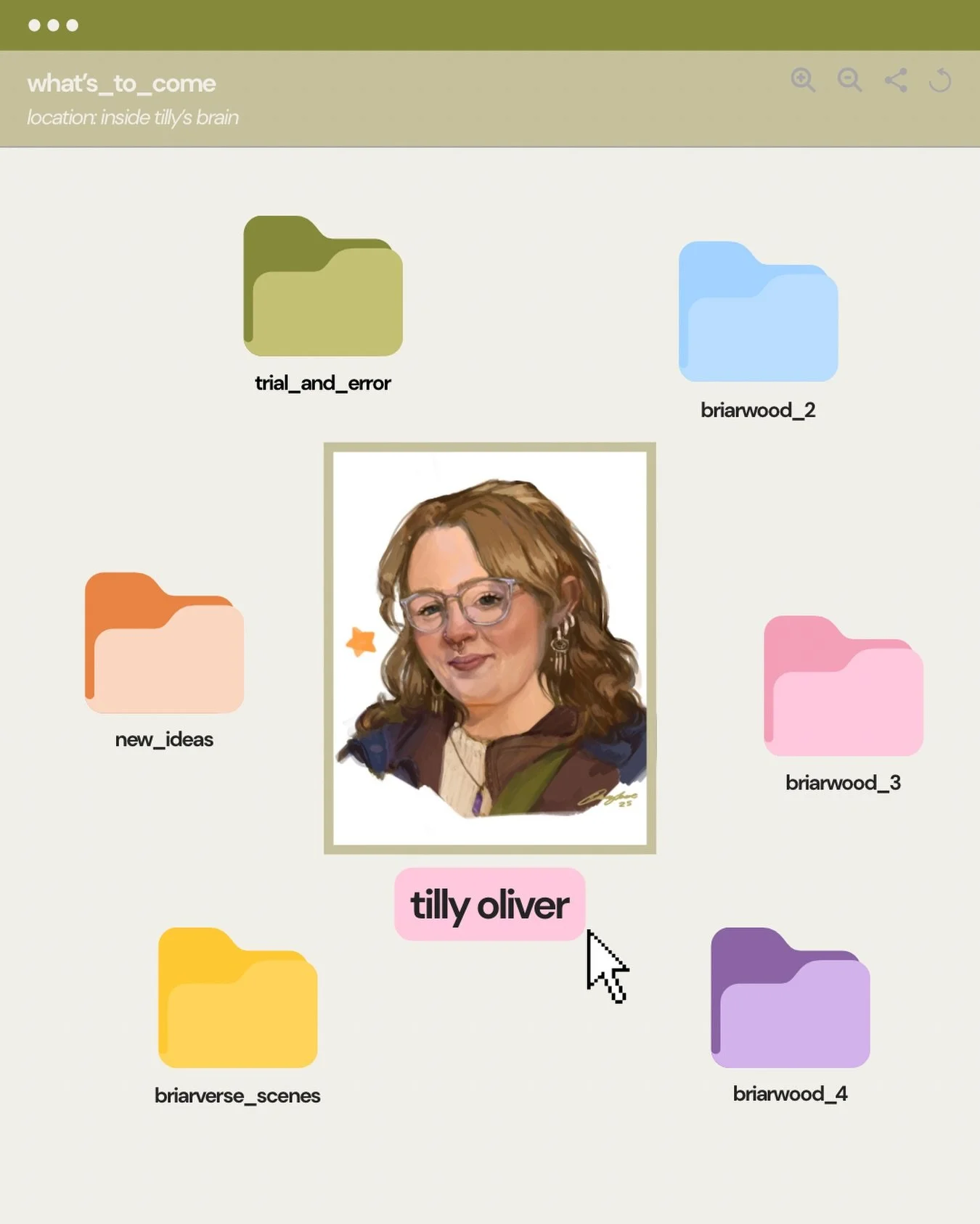 a glimpse into the tillyverse aka my brain 

i&rsquo;ve got lots of exciting things planned and lots of fun things to come. there are always scene ideas and plots in my head that are waiting to be written. 

there&rsquo;s some little easter eggs (i g