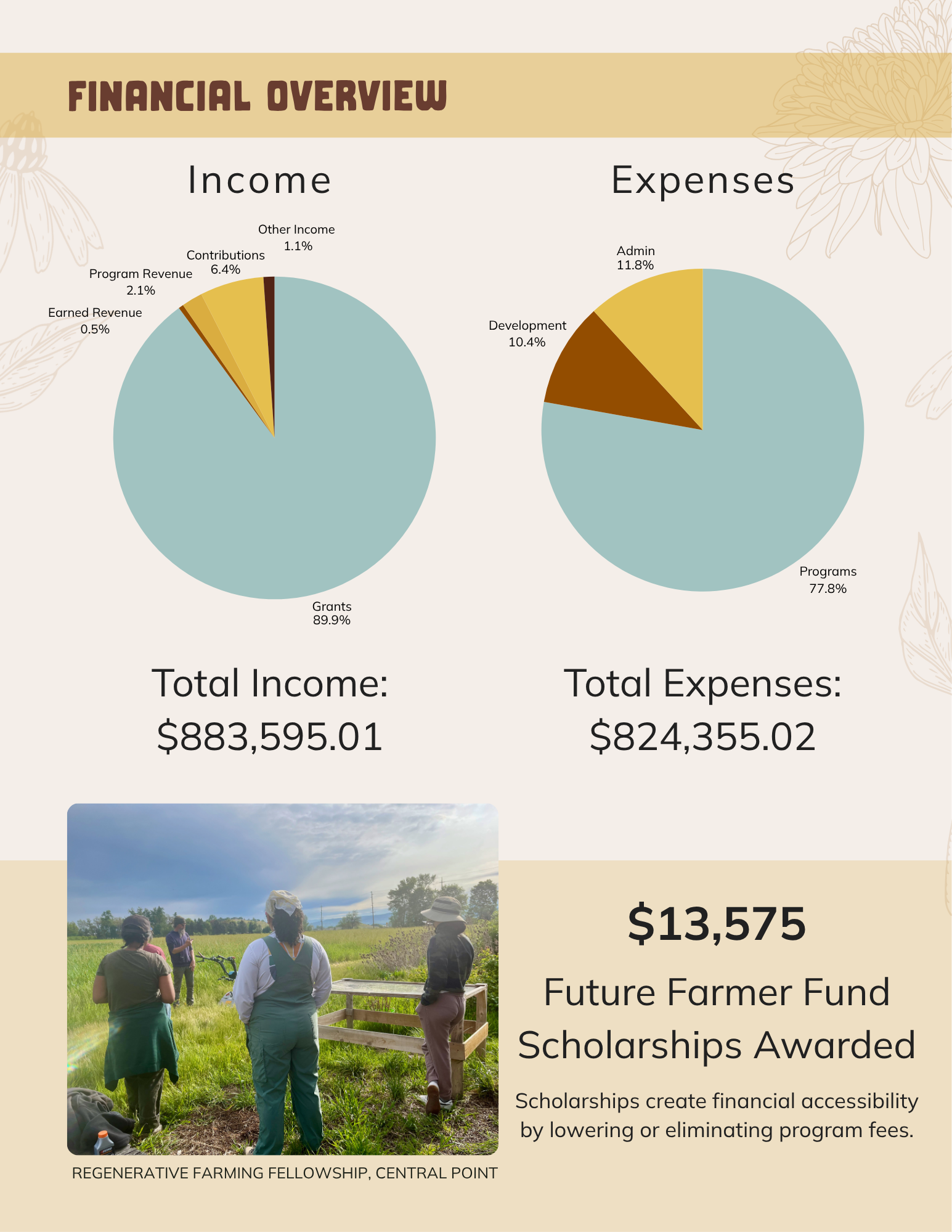 2025 Annual Report Draft (6).png