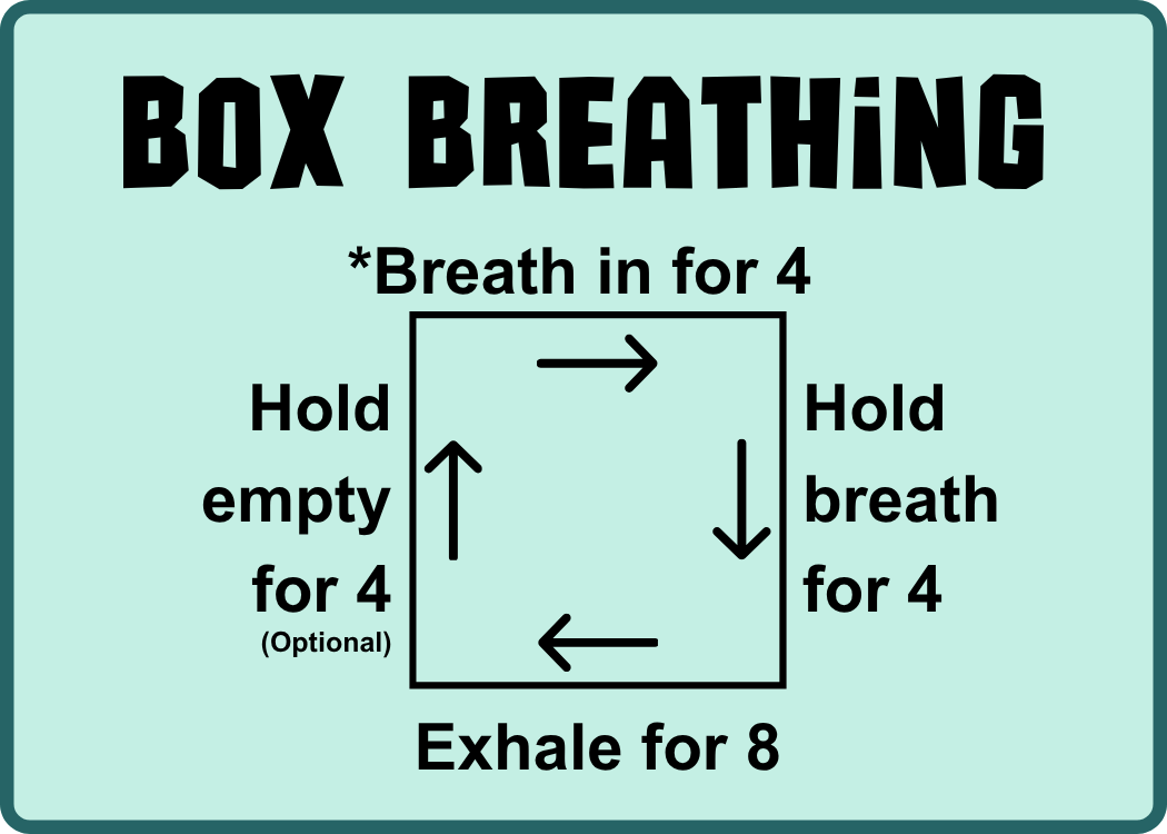 Box Breathing.png
