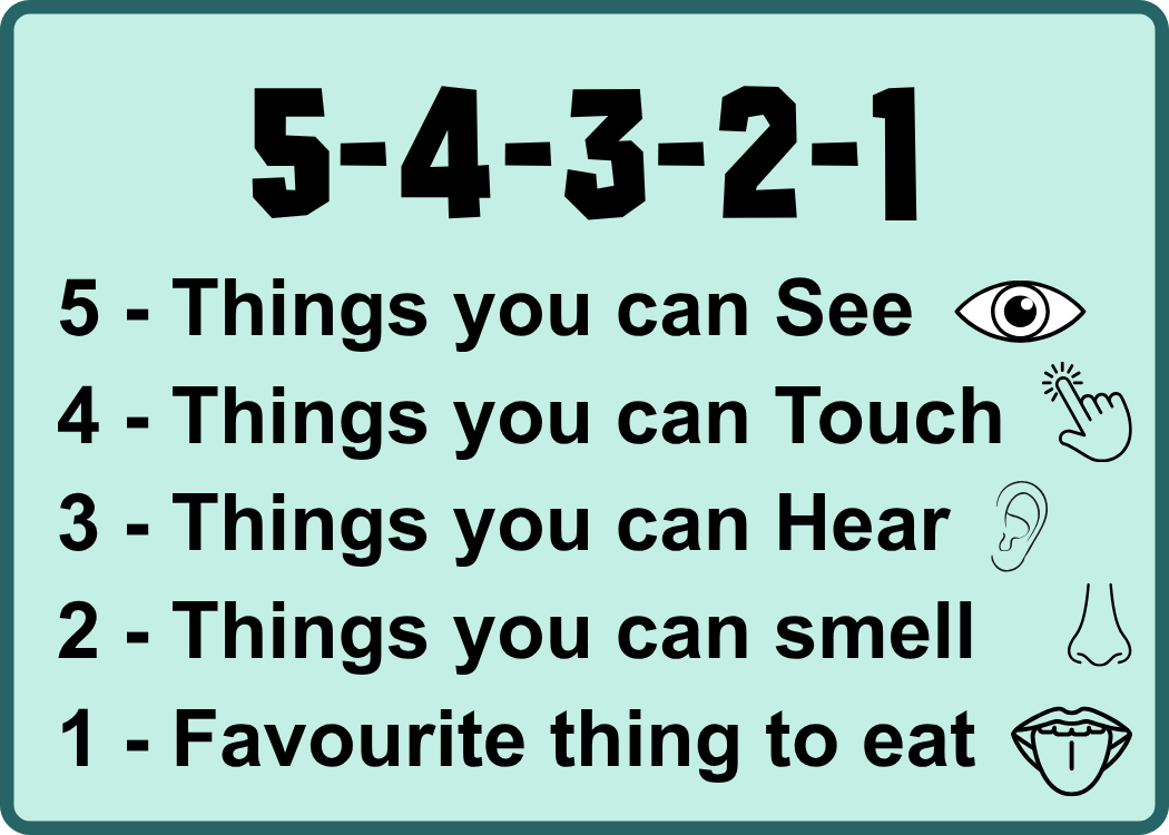 5-4-3-2-1 Grounding.png