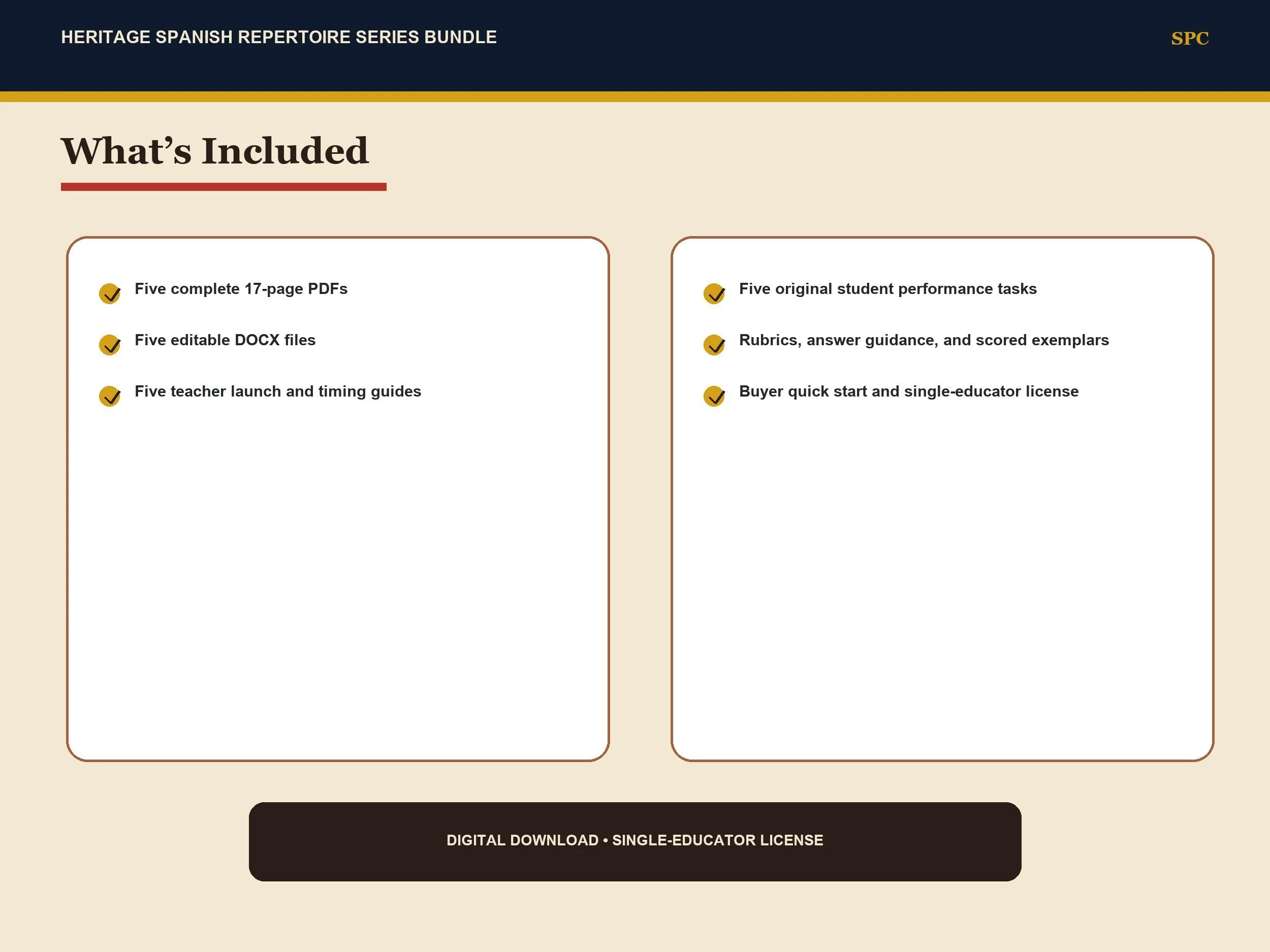 Bundle contents with editable DOCX files, PDFs, teacher keys, rubrics, and differentiation