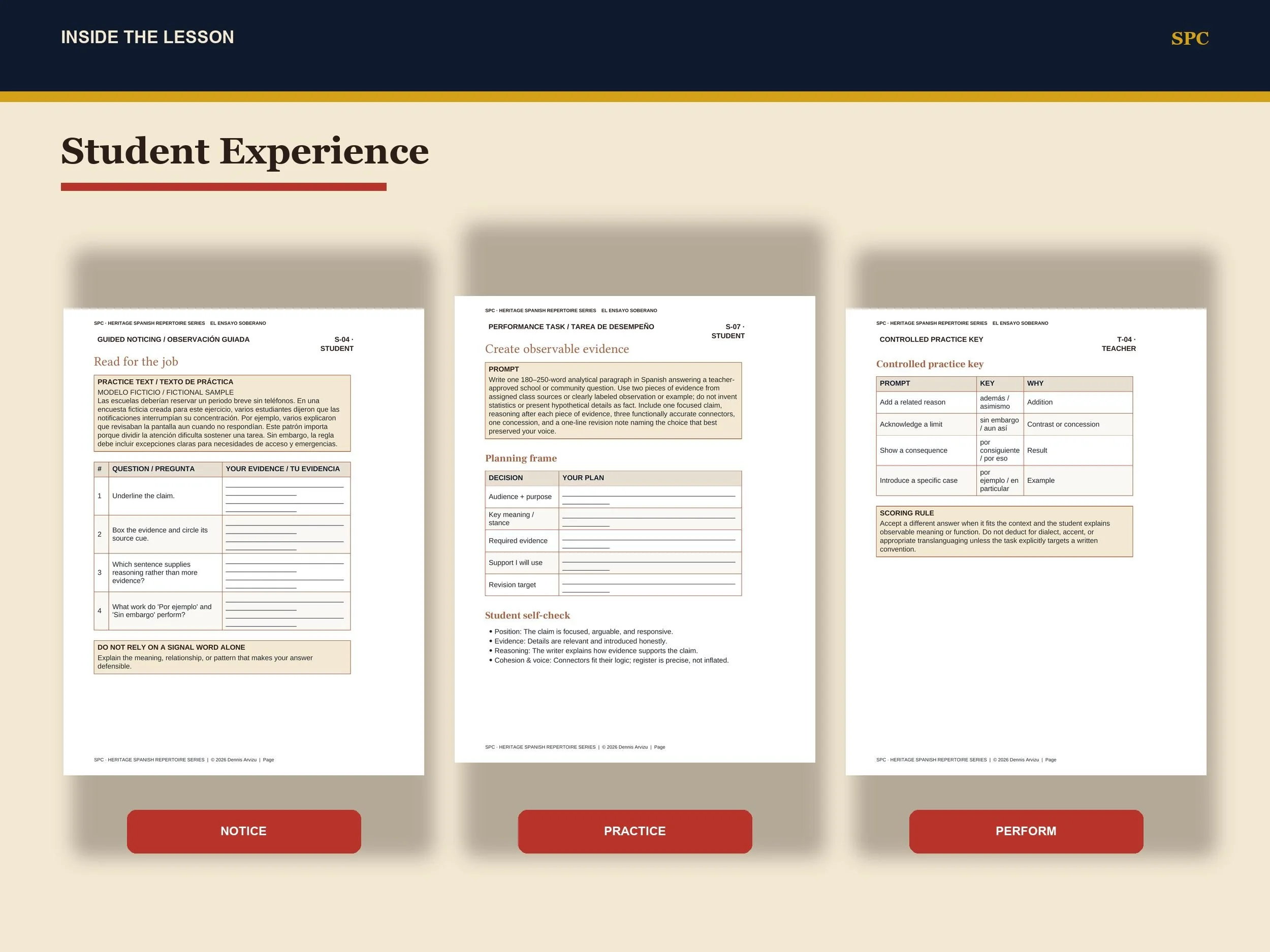 El Ensayo Soberano student activity pages for claim, evidence, reasoning & voice
