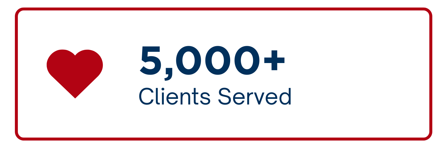 Mesplay Insurance Services has helped over 5,000 clients find the right Medicare coverage