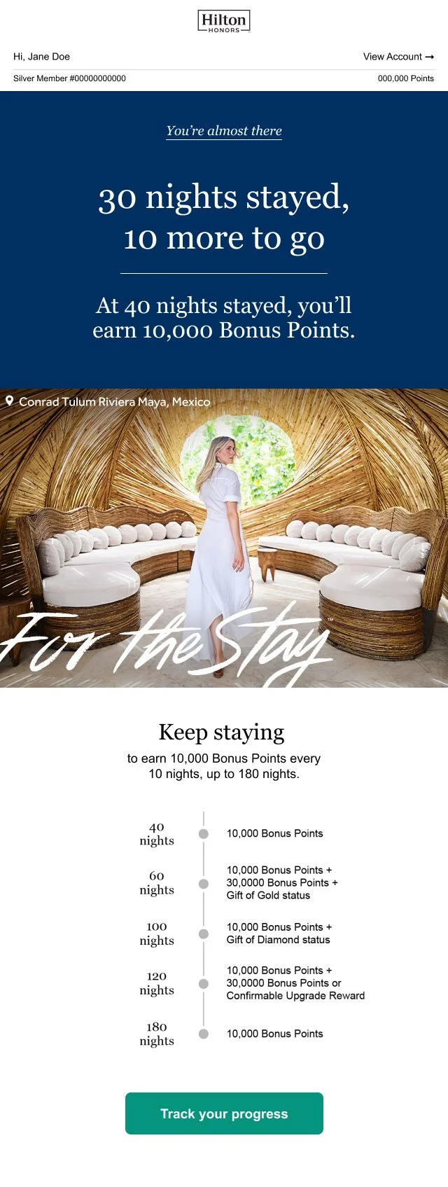 Approaching Milestone email