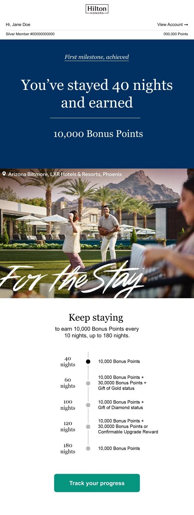 Milestone Bonus 40 nights email