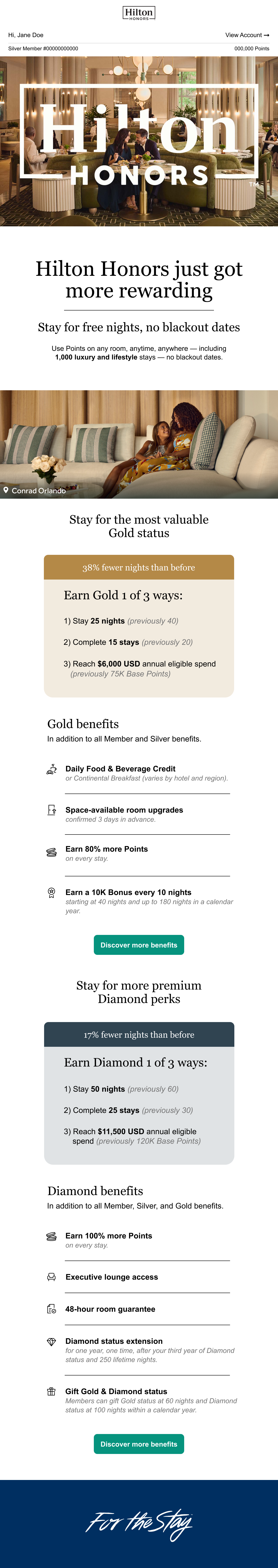 Hilton international tier downgrade email