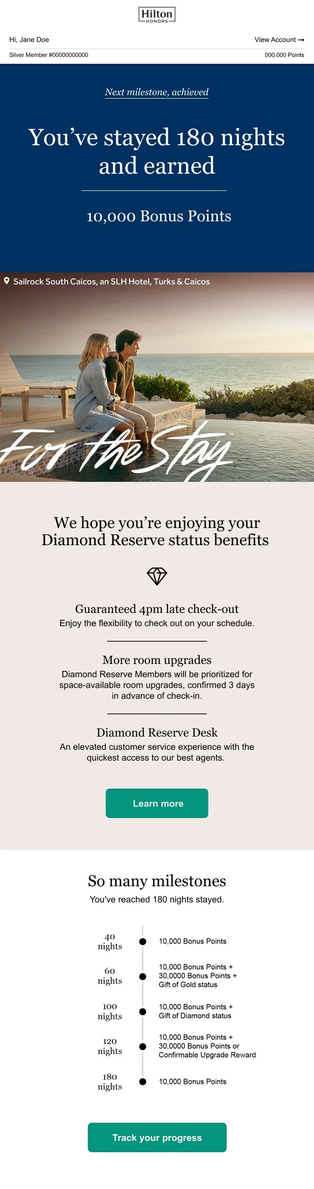 Milestone Bonus 180 nights email