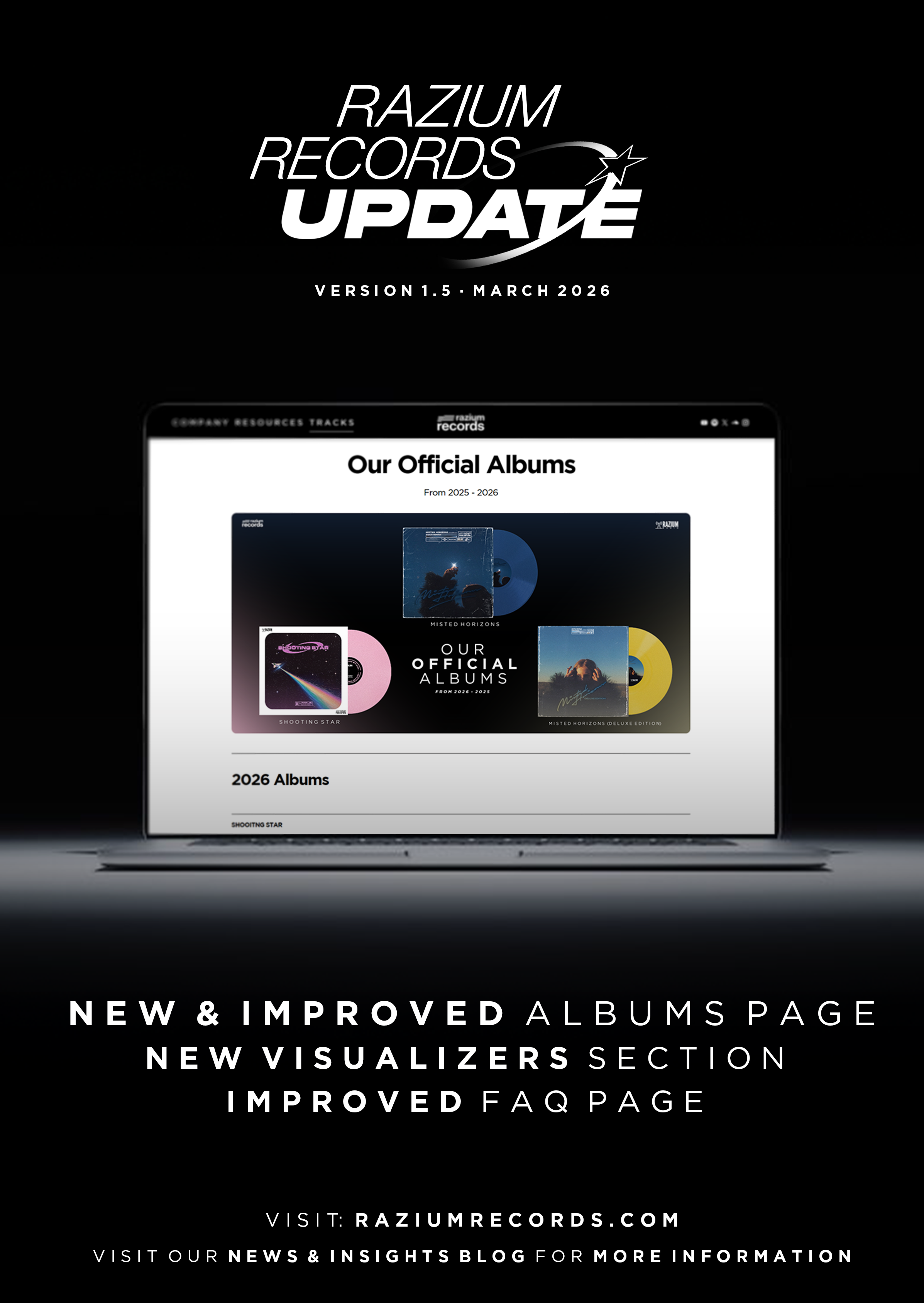 Razium Records — Website Update 1.5 (March 2026)
