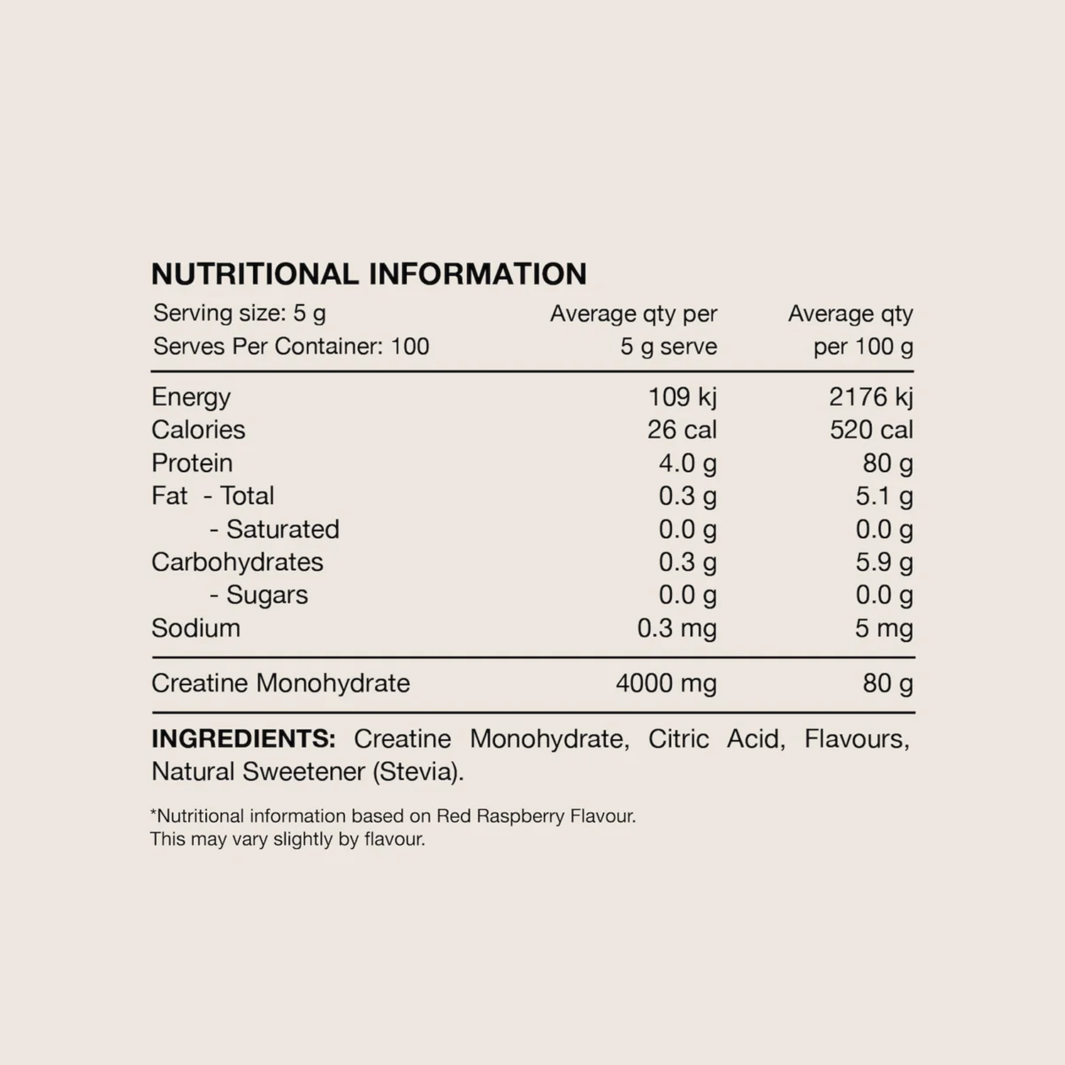SWITCH CREATINE INFORMATION.png