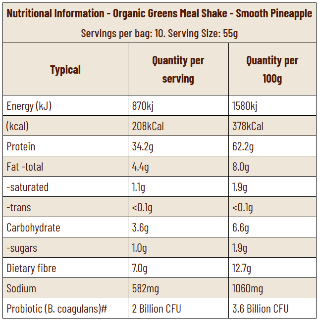 Greens Meal Shake Pineapple.png
