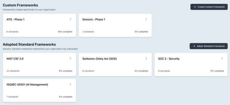 Unlimited Frameworks