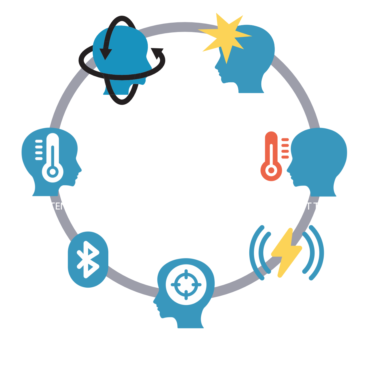 An infographic illustrating the capabilities of the Smart Head Sensor, including head rotation, impact ratings, temperature, Bluetooth connections, and more.