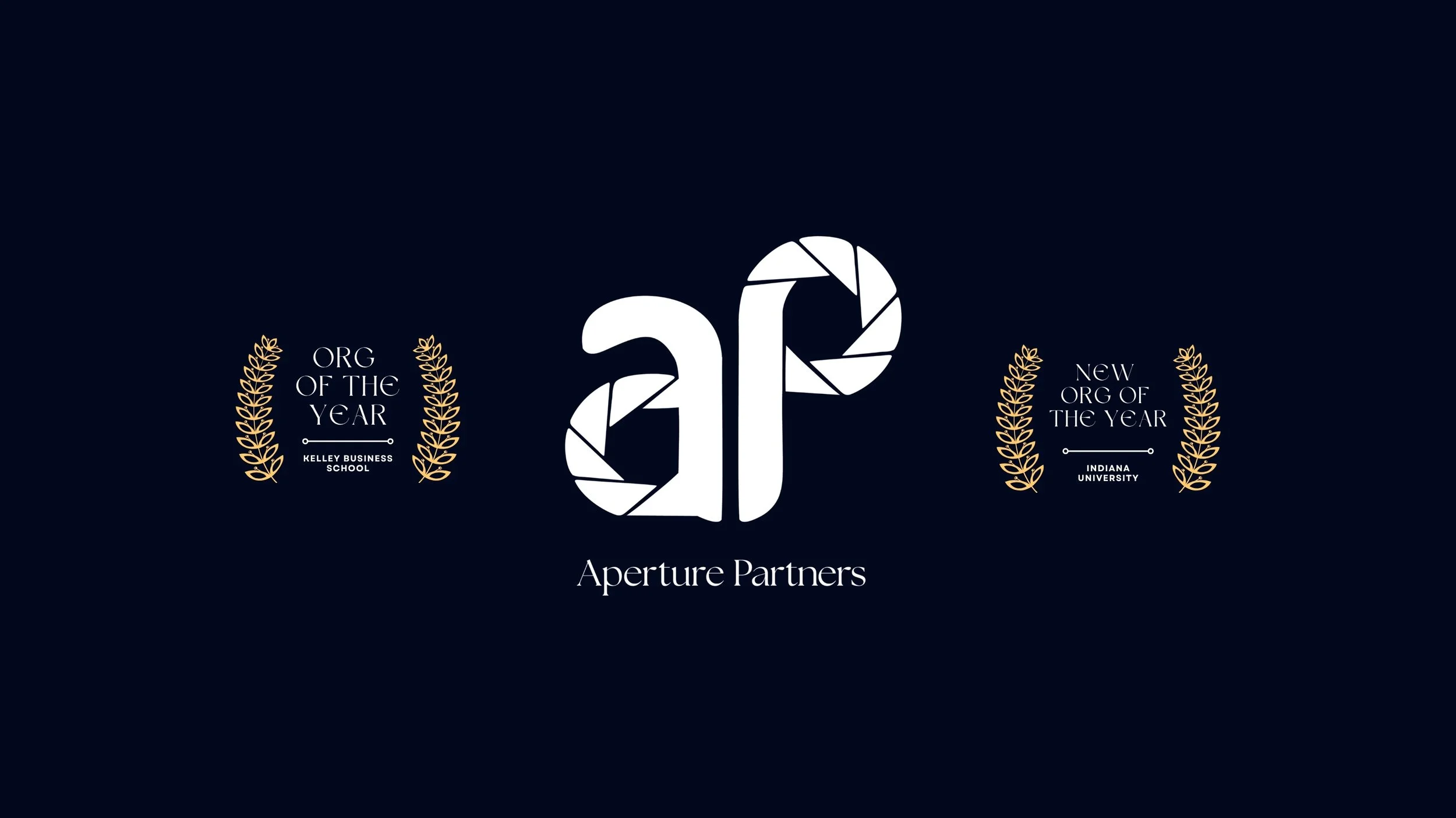 Aperture Partners