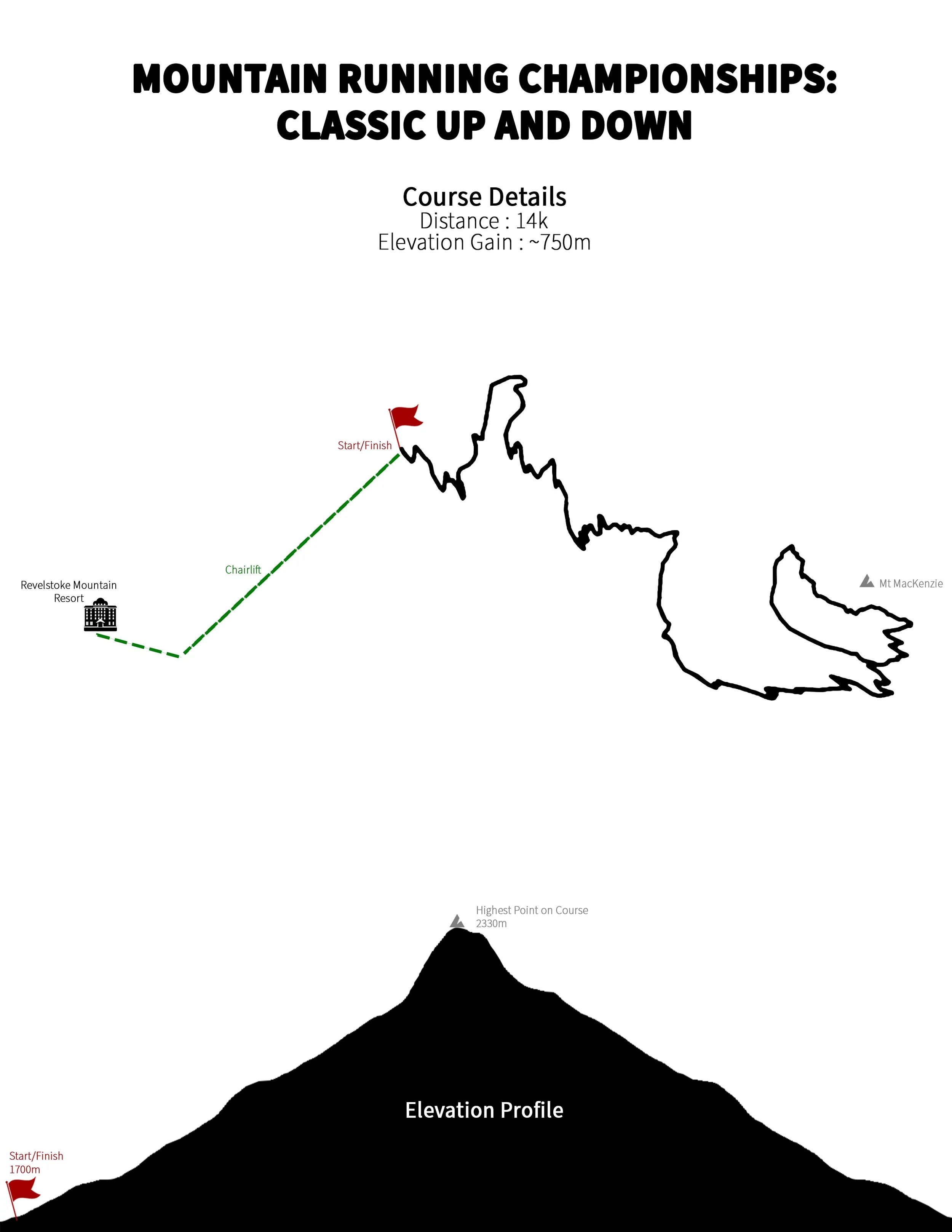 Championship-Classic Up and Down.jpg