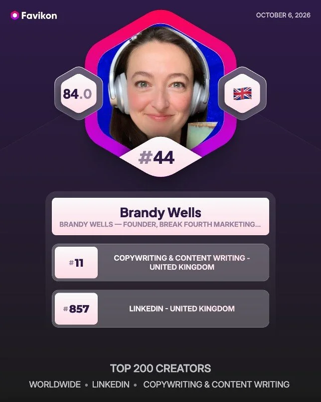 Favikon ranking card for Brandy Wells, dated October 6, 2026: ranked 44th worldwide and 11th in the UK for copywriting and content writing on LinkedIn, and 857th across UK LinkedIn creators.