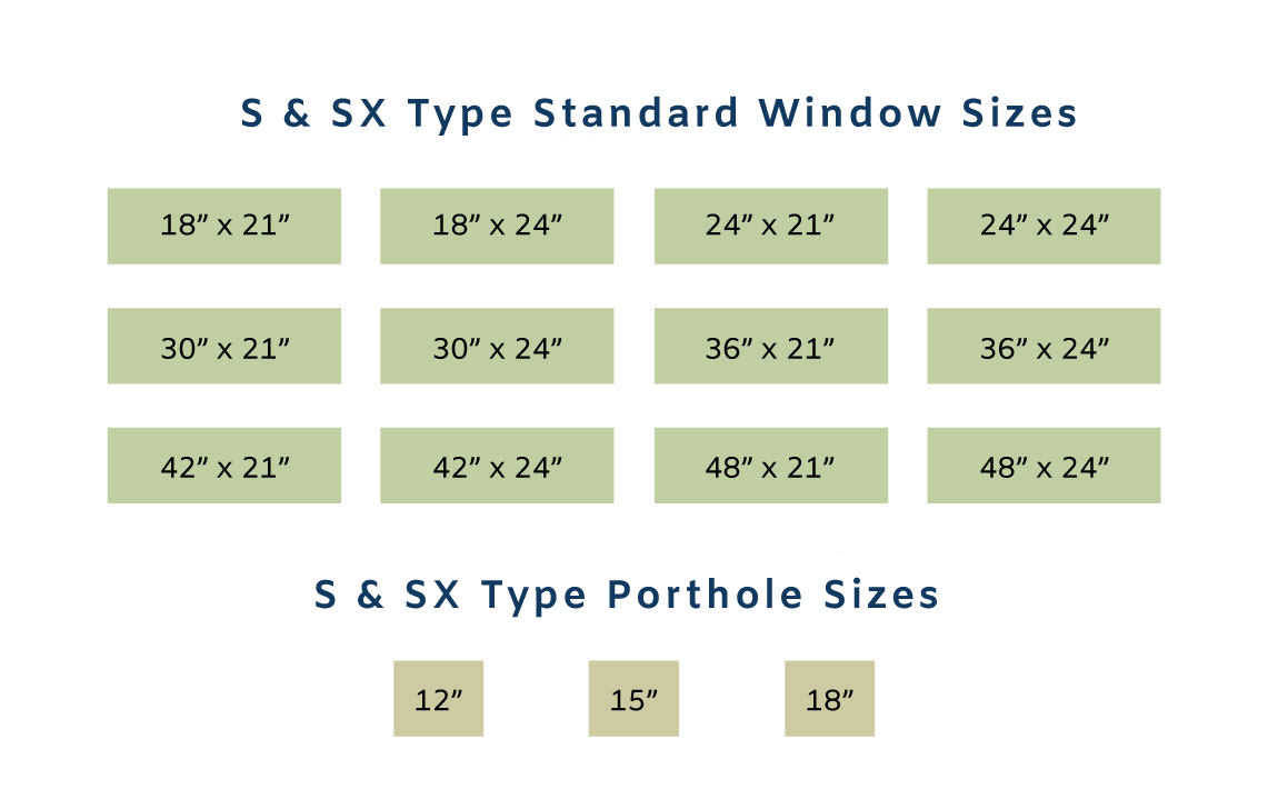 Chart displaying standard window sizes for S & SX types, with measurements ranging from 18 inches by 21 inches to 48 inches by 24 inches, and porthole sizes of 12 inches, 15 inches, and 18 inches.