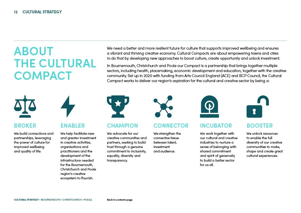 Page from a document, titled "Cultural Strategy," discussing the "Cultural Compact" in Bournemouth, Christchurch, and Poole. It features icons and descriptions for terms like Broker, Enabler, Champion, Connector, Incubator, and Booster, outlining their roles in supporting a vibrant cultural and creative economy.