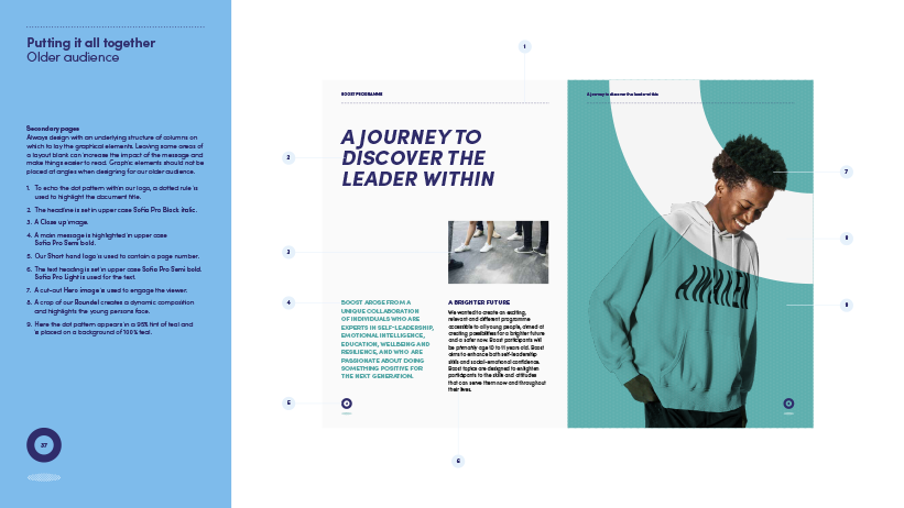 A two-page magazine spread with the main title 'A JOURNEY TO DISCOVER THE LEADER WITHIN' and a photo of a smiling young woman wearing a teal hoodie on the right page. The left page contains text and design elements including a blue accent, numbered points, and a logo at the bottom.