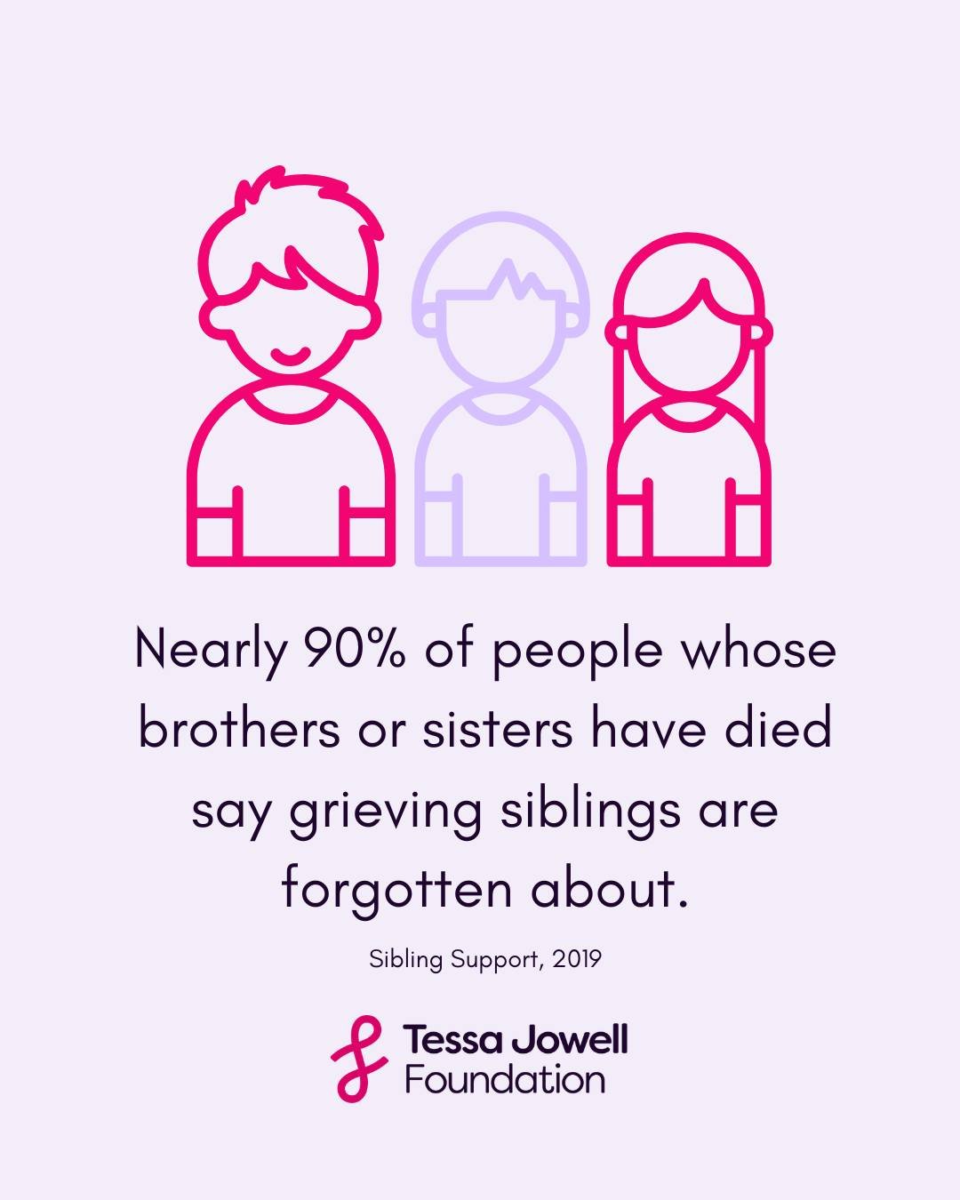 Sibling illness and loss can be incredibly difficult to talk about. The bond between siblings is unique, based on a shared childhood, family experiences and memories. When that bound is disrupted by illness or loss, the grief can feel all encompassin