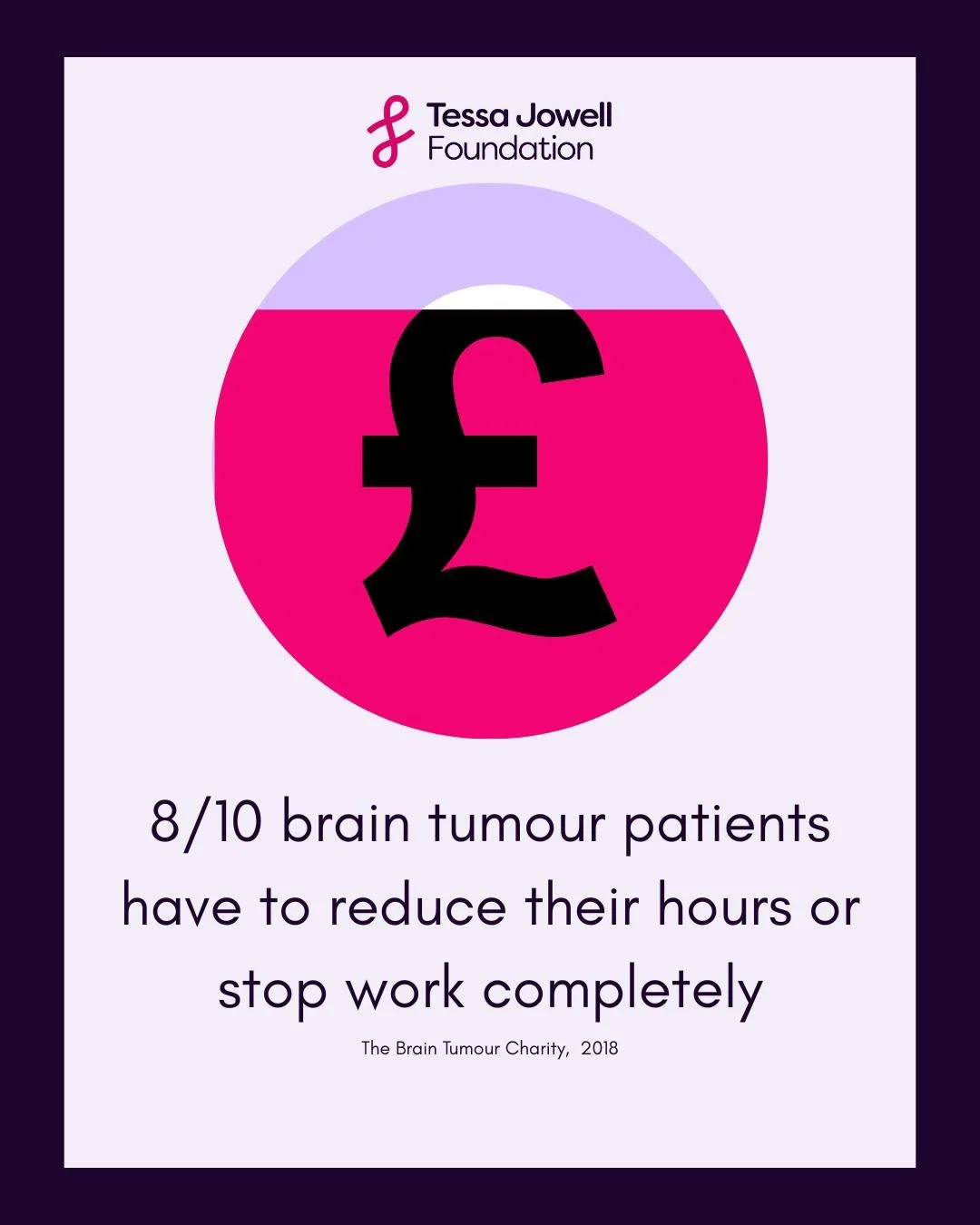 Many brain tumour patients have to reduce their hours or stop working completely. That represents a massive change - for identity, for finances, and for a person&rsquo;s role in their family. 

To listen to our ambassador Sam and volunteer Alex discu