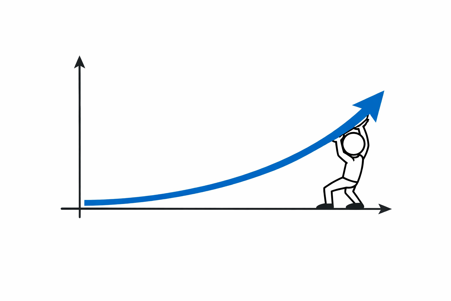 Global PEFA scores are not improving. Is that a problem?