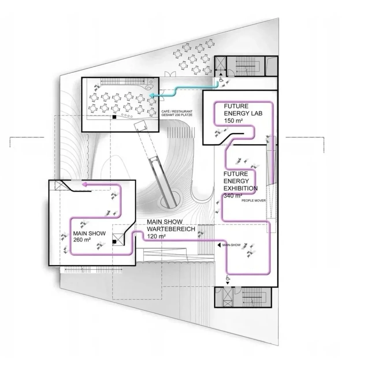 Plan diagram showing circulation and exhibition arrangement within the EXPO 2020 German Pavilion.