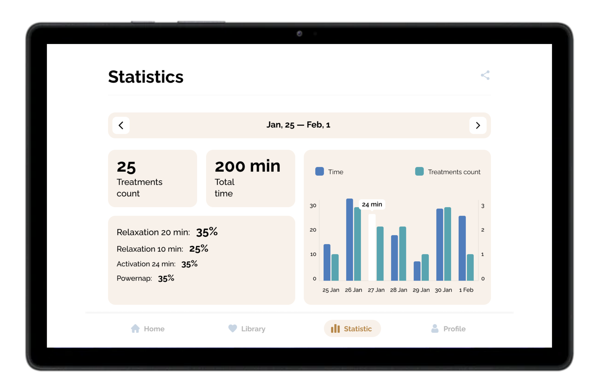 Neurosonic+application4 (1).webp