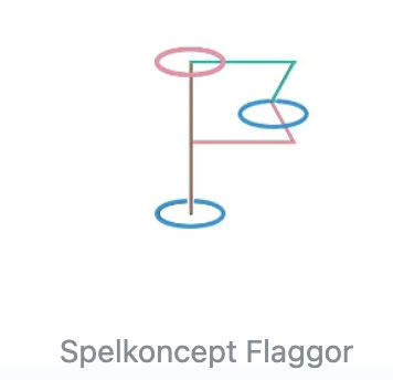 playful concept-flags.webp