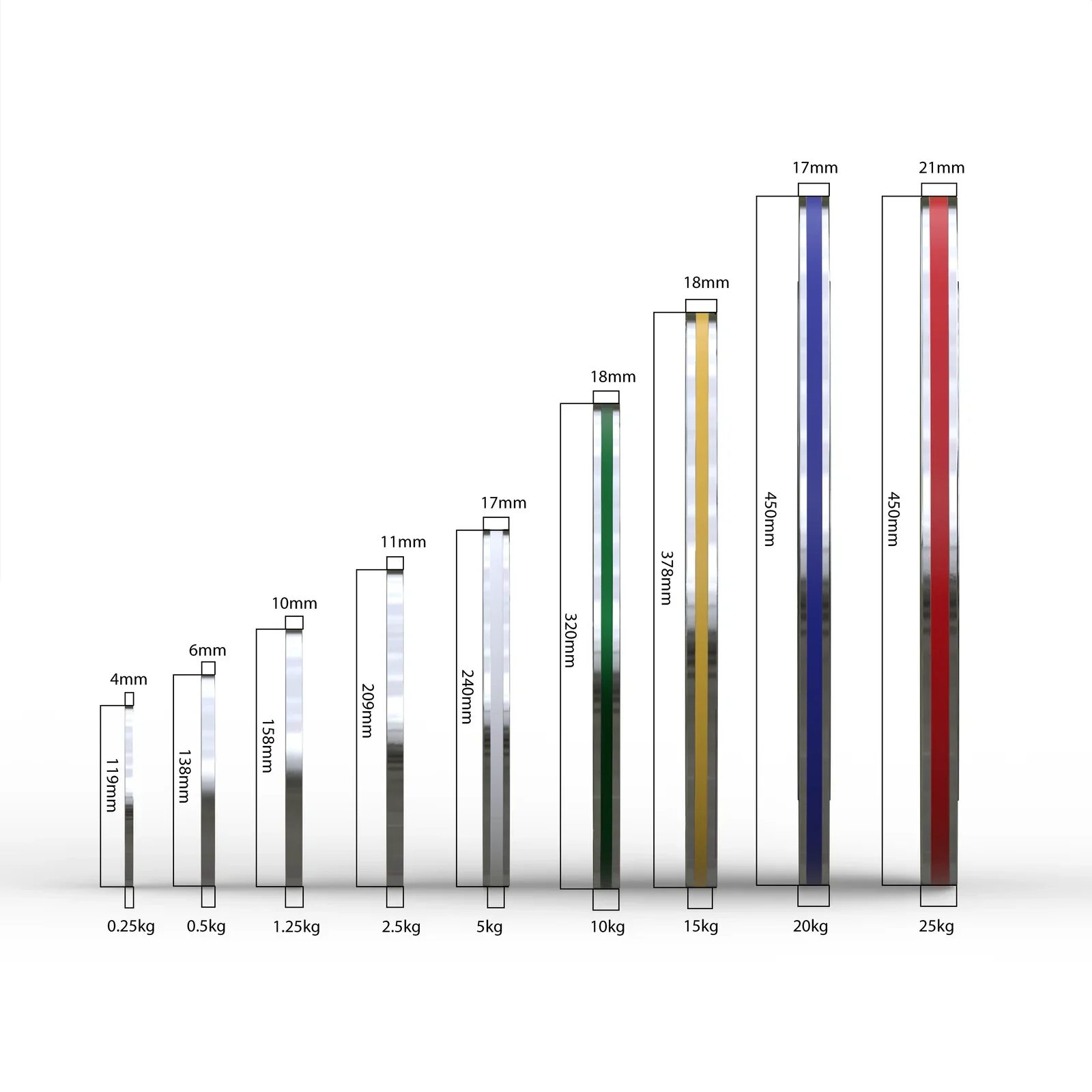 Calibrated Weight Plate 0,25kg - 25kg-10.webp