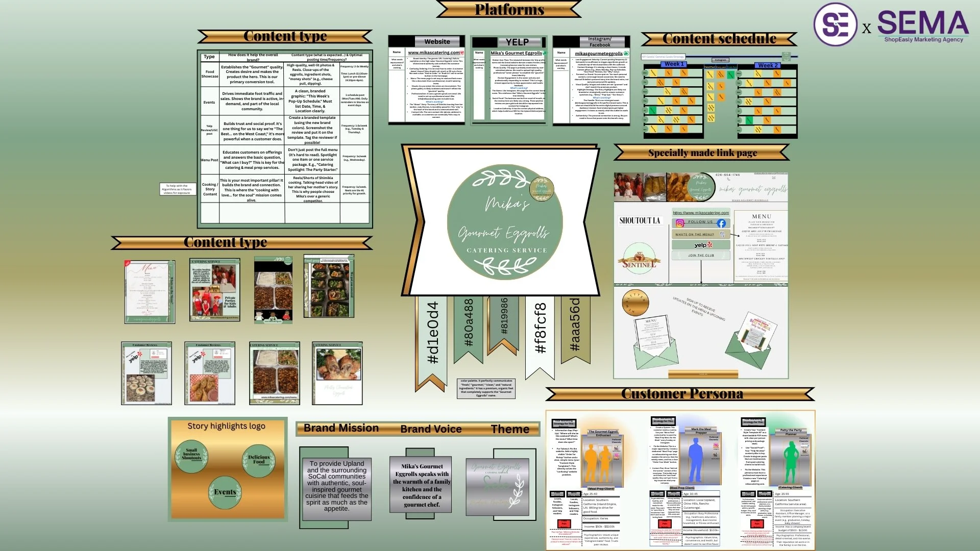 ventures organized(before case study).jpg