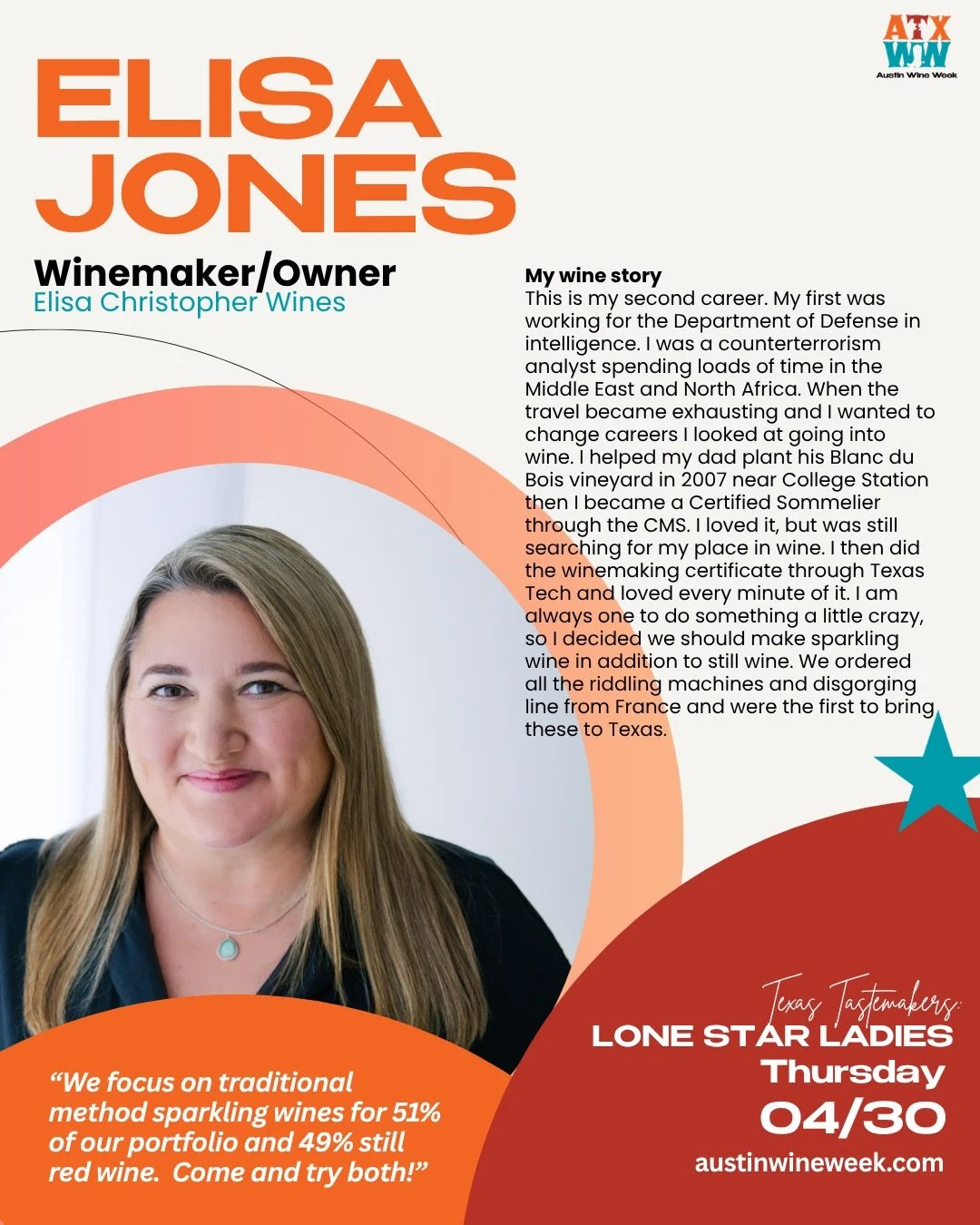 Meet the Lone Star Ladies! We&rsquo;re bringing together a standout lineup of Texas female winemakers for an intimate, conversation-driven experience centered on great wine and the stories behind it. 

Throughout the evening, guests will enjoy a sele