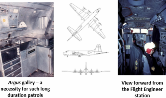 Argus Interior and overview