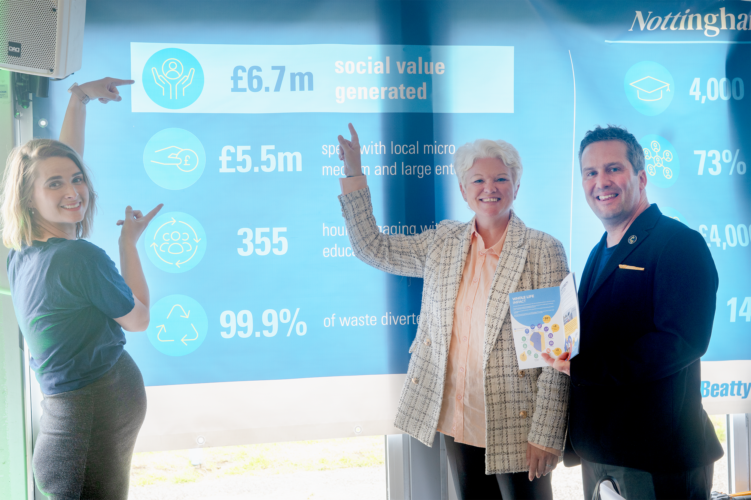 Matt and Rachel from the Radiant Cleaners team celebrating the social impact of the Waterside Bridge project with Michelle Mann from Balfour Beatty.