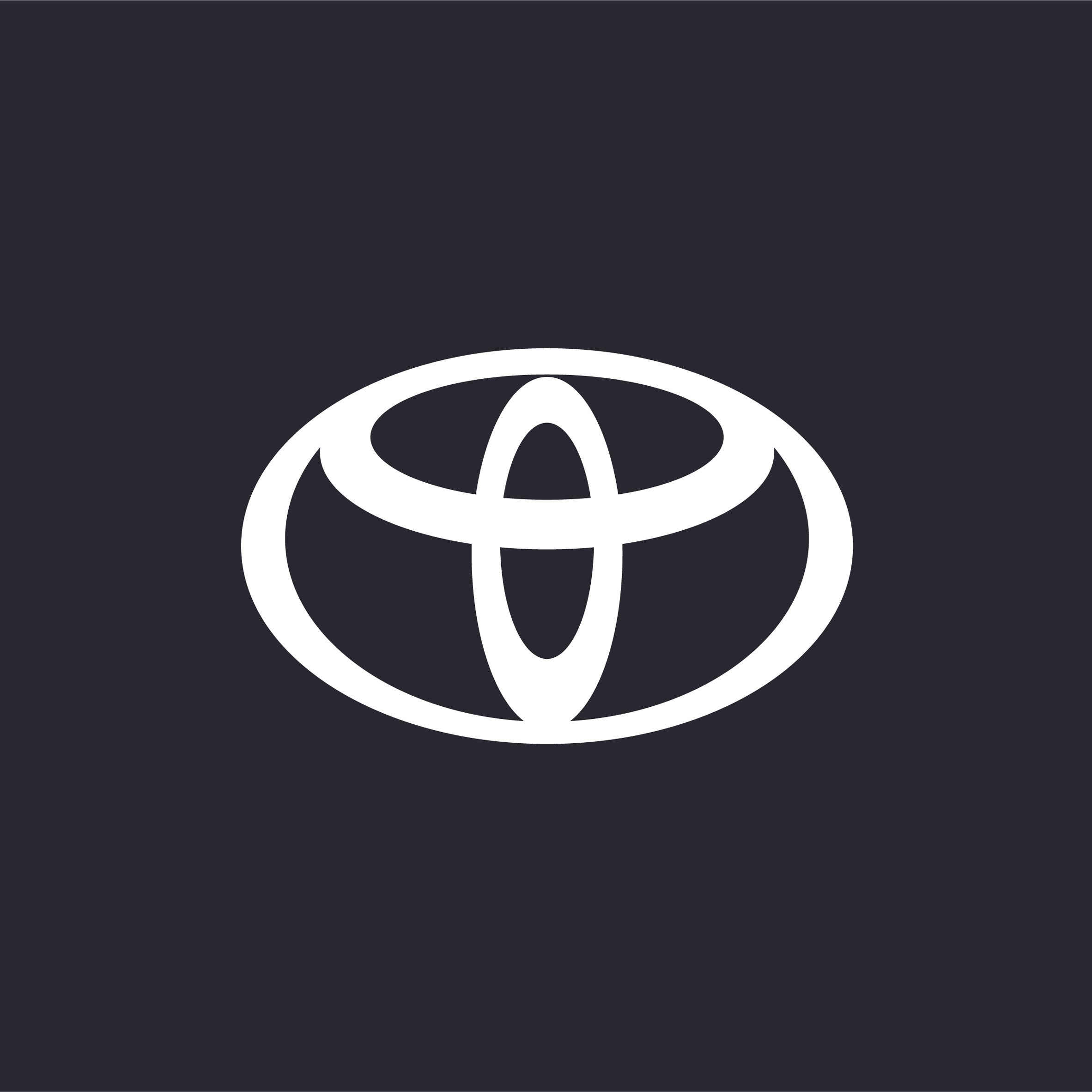 Toyota | Analysis & Strategic Recommendations