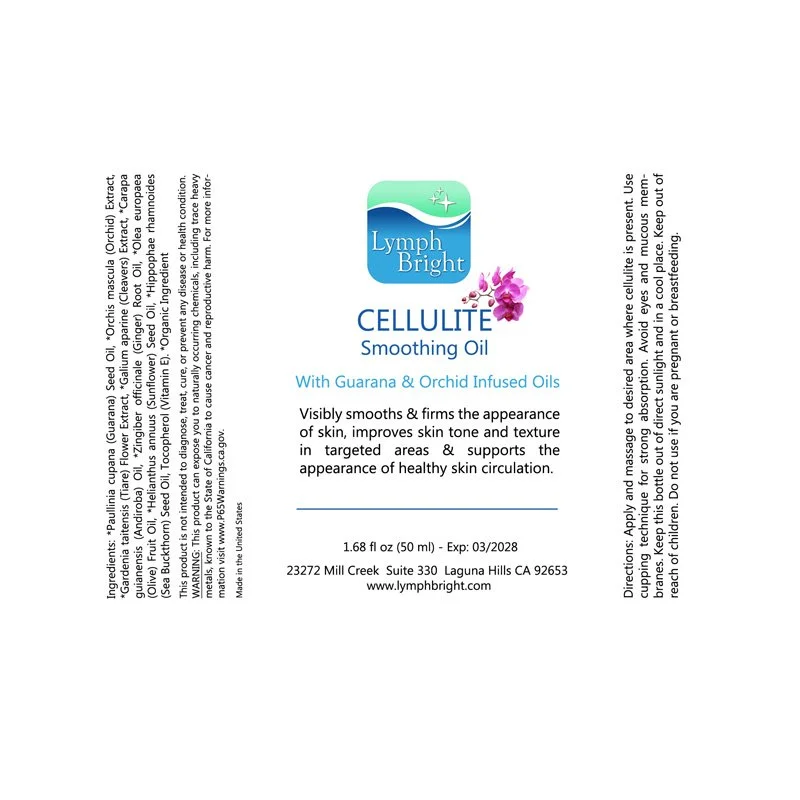 CELLULITE square.jpg