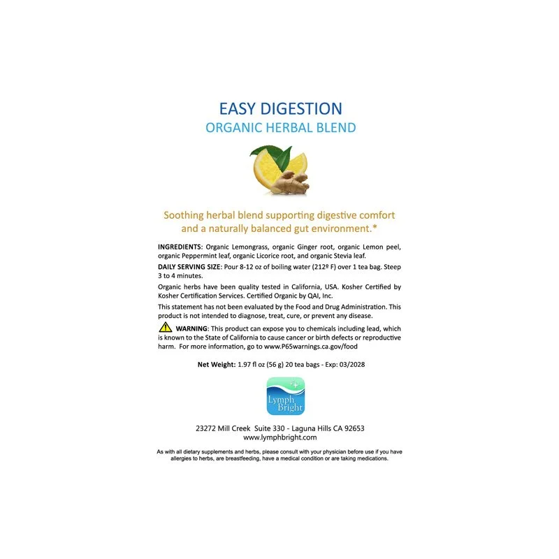 digestion square.jpg