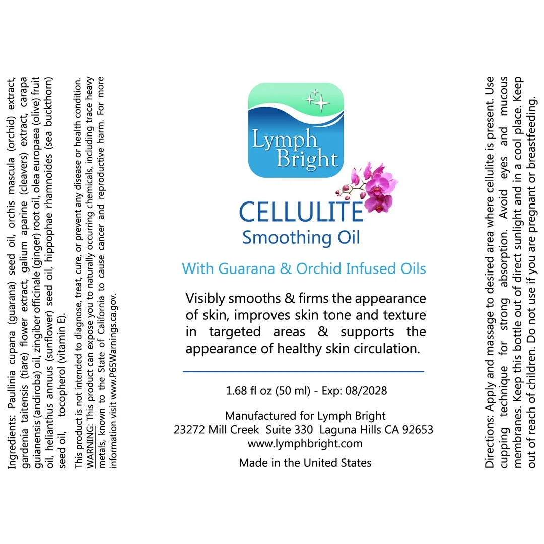 CELLULITE square.jpg
