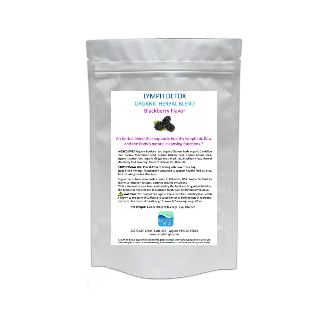 Organic Raspberry Detox Tea — Lymph Bright