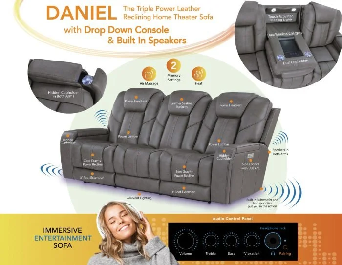 Steve_Silver_Furniture_Daniel_Infographic-700x543.jpg