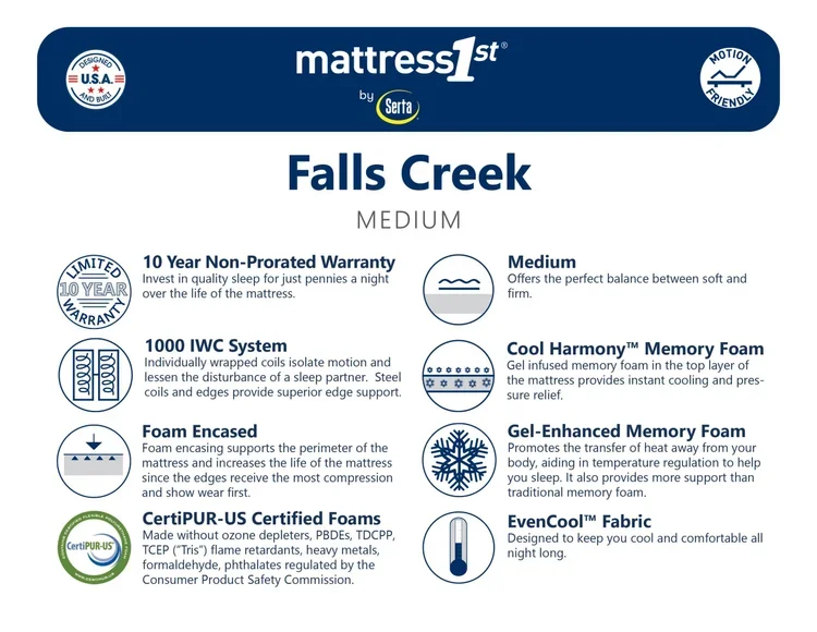 FallsCreekMed_FC-scaled.webp