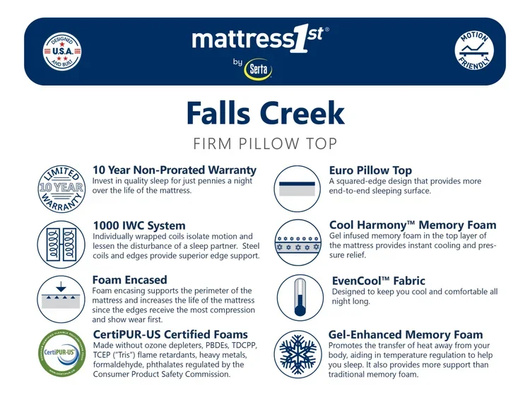 FallsCreekFMPT_FC-scaled.webp