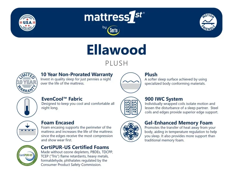 EllawoodPL_FC-scaled.webp