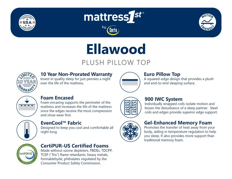EllawoodPLPT_FC-scaled.webp