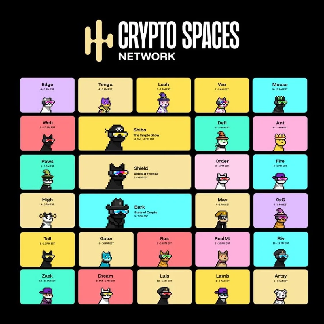 The Rise of Crypto Spaces Network: Inside Web3’s 24/7 Media Machine